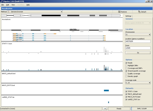 Example peak visualization produced with Chipster Viewer