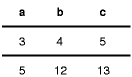 Table with horizontal
rules